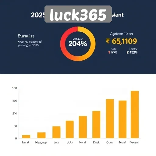 Analisis Pelayanan Pelanggan di Situs Game Luck365