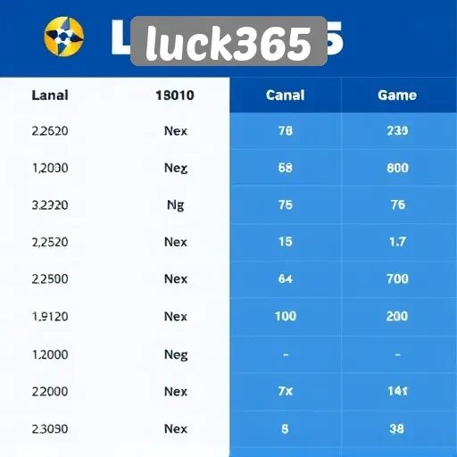 Perbandingan Luck365 dengan Situs Game Lain di Indonesia
